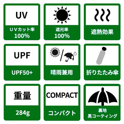 Wpc.　IZA（ダブリュピーシー　イーザ）　クール&コンパクト（COOL＆COMPACT）　グレー ハンズの画像