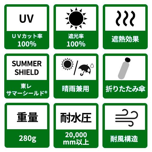 hands＋ 雨、風、日差し、全ての天候に対応できる傘 55cm ミント