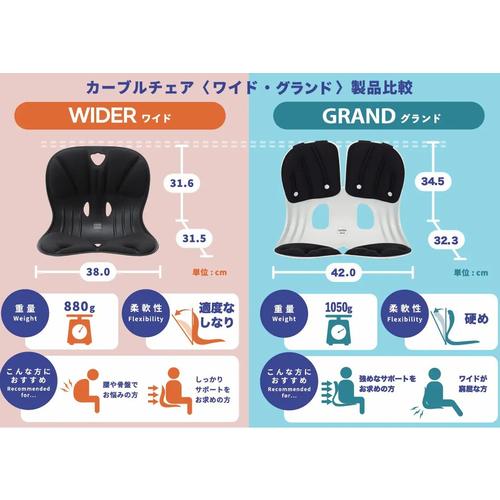 Ablue カーブルチェア グランド グレー ハンズの画像