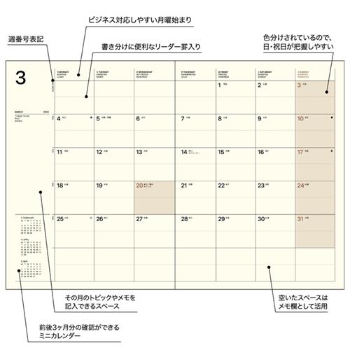 【2024年3月始まり】　ラコニック（LACONIC）　仕事計画　ハードカバー　B6変型　ウィークリー　ライフログ　LYM02−200PK　ピンク　月｜hands-net｜03