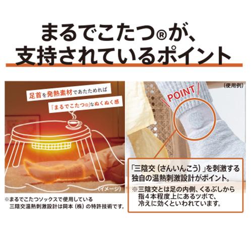 靴下サプリ　まるでこたつ　足首ウォーマー　ブラック ハンズ |  | 02