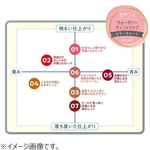 セザンヌ（CEZANNE）　ウォータリーティントリップ　02　コーラルレッド│口紅・リップグロス ハンズ｜hands-net｜05