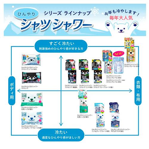 ひんやりシャツシャワー　北見ハッカ　7本 ときわ商会 ひんやりシャツシャワー 北見ハッカ 500mL ハンズ