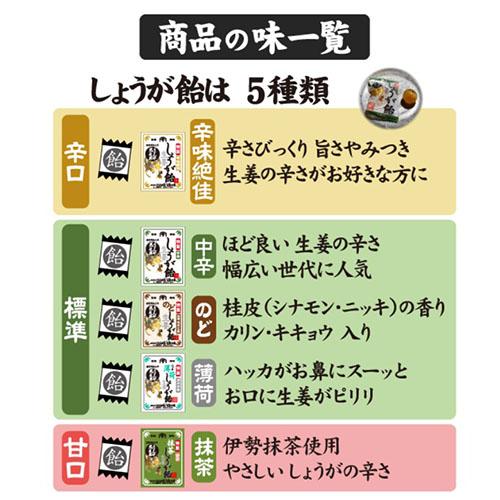 うどんや風一夜薬本舗　特製　抹茶しょうが飴　甘口　小袋70g ハンズ |  | 04