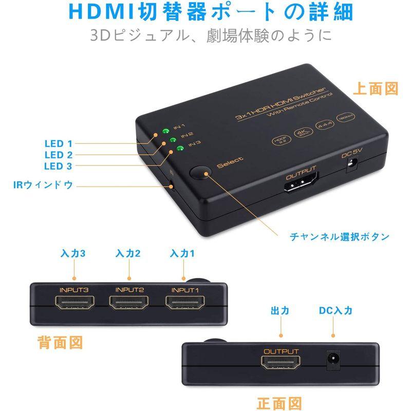 HDMI切替器 3入力1出力 HDMI2.0 HDMI セレクター 4K60Hz HDMI分配器 usb給電 4K+3D HDCP2.2対応｜hands-new-shop｜02