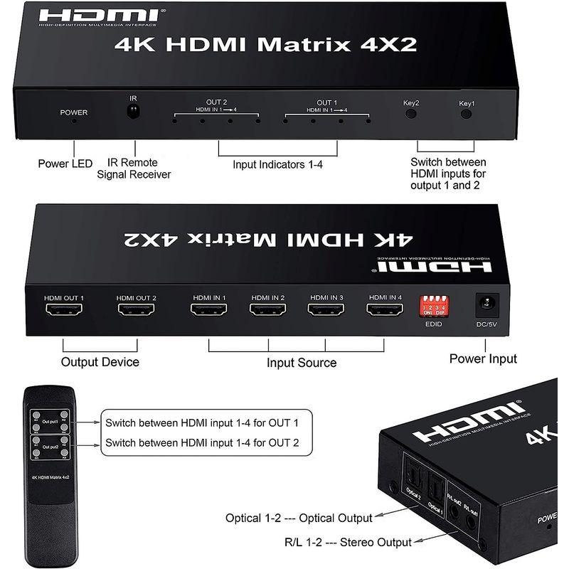 FERRISA 4K HDMI マトリックス セレクター 4入力2出力 音声分離器（光デジタル・オーディオ分離）HDMI スイッチャー スプ｜hands-new-shop｜05