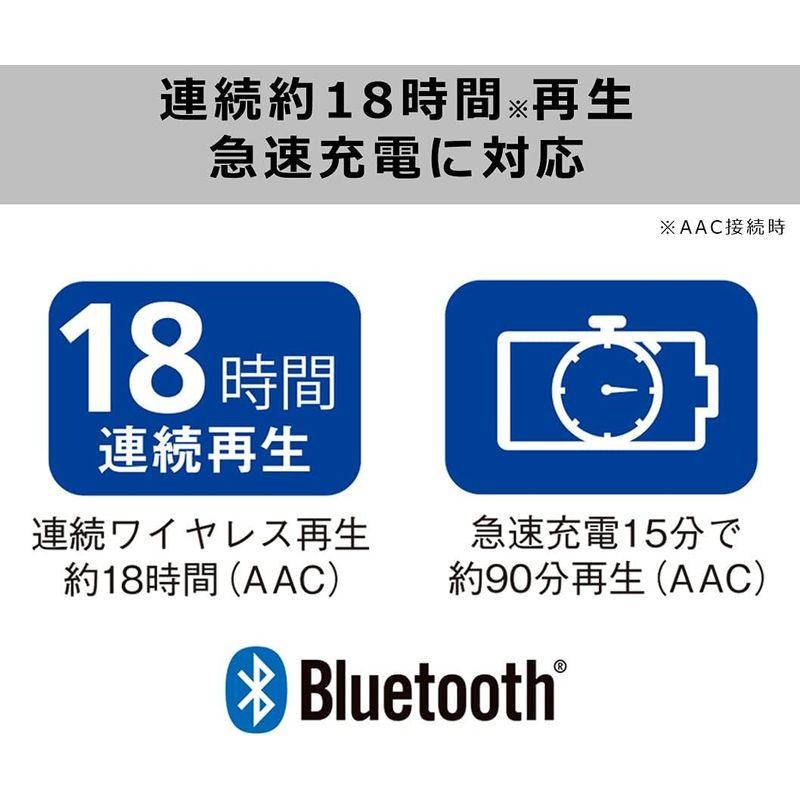 パナソニック ワイヤレスステレオインサイドホン Bluetooth搭載 ハンズフリー通話 RZ-NJ320B-A ブルー｜hands-new-shop｜05