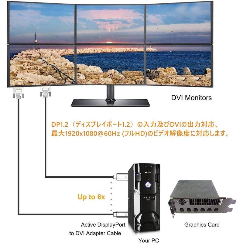 Displayport DVI 変換ケーブル 1.8m DVIケーブル DPケーブル DVIインターフェイスDVI-D 24+1 内臓108｜hands-new-shop｜09
