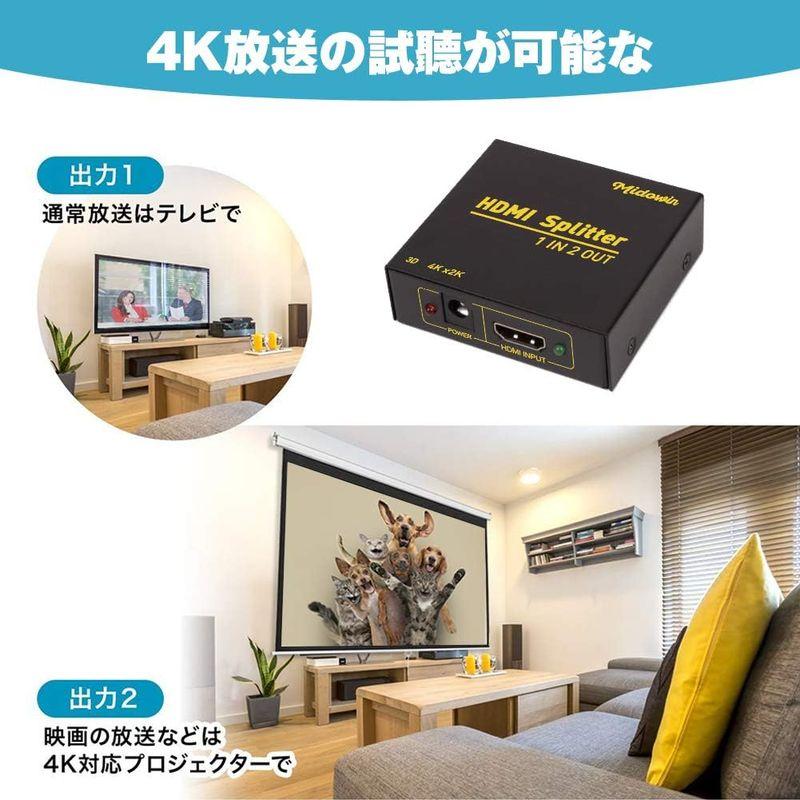 Midowin HDMI 分配器 1入力2出力 同時出力 HDMI セレクター 4K 3D HDCP Ver 1.4 Nintendo Sw｜hands-new-shop｜03