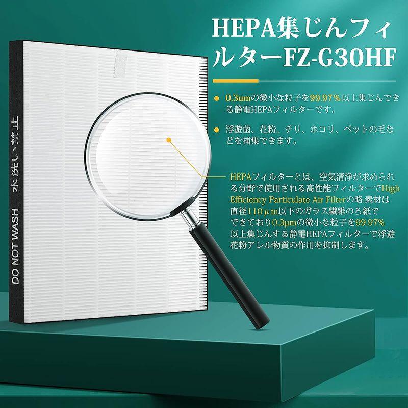 FZ-G30HF 集じんフィルター FZ-G30DF FZ-H30DF 脱臭フィルター KC-30T6 KC-30T5 KC-30T7 フィ｜hands-new-shop｜03