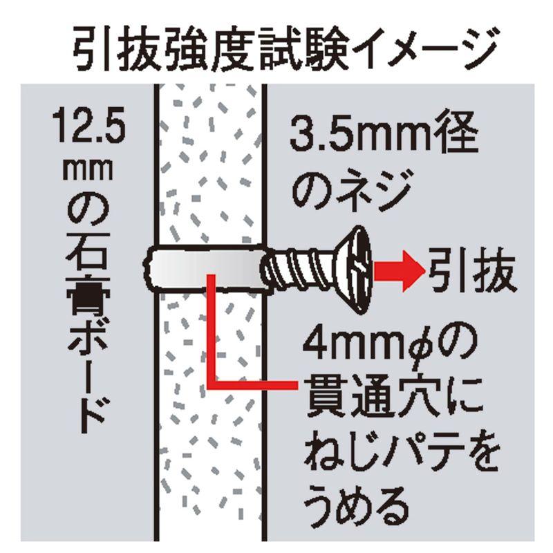 建築の友 ねじパテ 石膏ボードの壁用 ホワイト 10cc NG-01｜hands-new-shop｜02