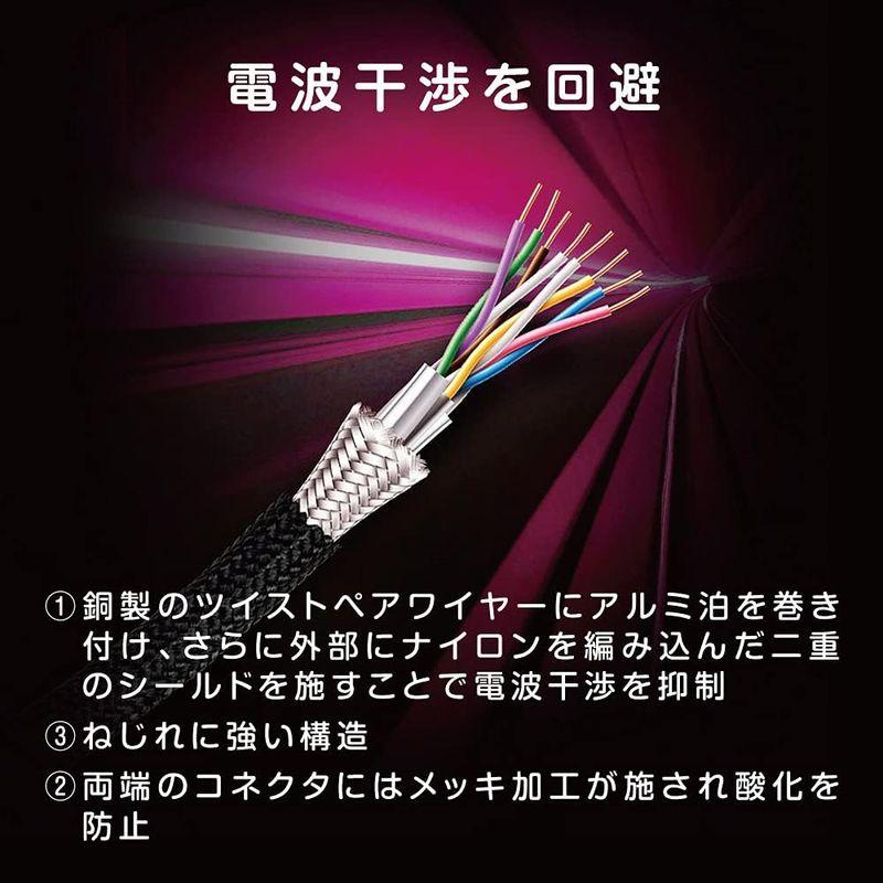 ASUS ROG CAT7 CABLE 最大600MHzおよび10GB 転送速度 ネットワークケーブル （３M）｜hands-new-shop｜02