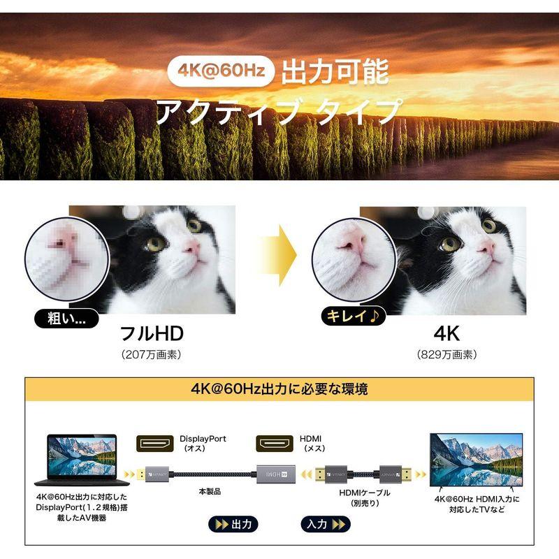 IVANKY Displayport HDMI 変換コネクタ 4K@60Hz /20cm 黒｜hands-new-shop｜07