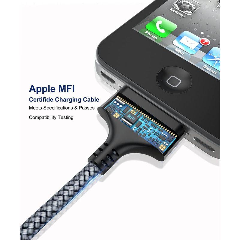 AKOADA ケーブルiPhone4 / 4S/ 3GS / 3G/ iPad/iPod touch 対応 充電・データ転送 (1本2m)｜hands-new-shop｜04