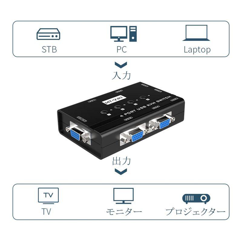 KVM VGA切替器 4ポートUSB2.0 MT-VIKI KVM VGAスイッチ 4入力 パソコン切り替え器 キーボード・マウス用パソコン｜hands-new-shop｜09