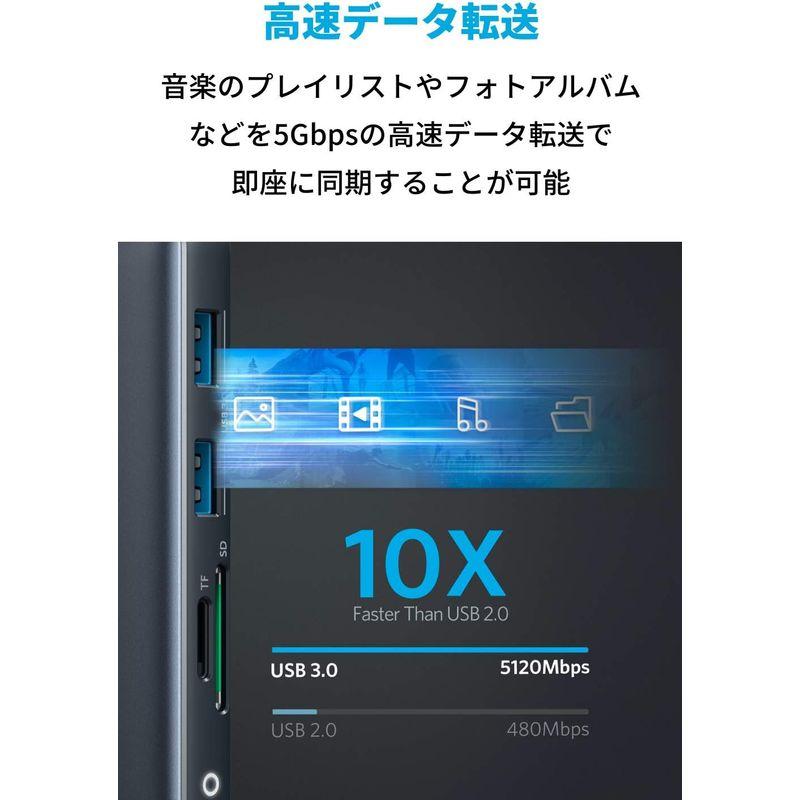 Anker PowerExpand 8-in-1 USB-C PD Media Hub/高速データ転送/充電ポート/4K HDMI出力/SD｜hands-new-shop｜07