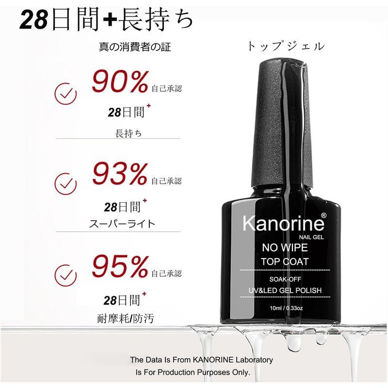 Kanorine ジェルネイル トップコート ベースコート 10ml 2本セット ノンワイプ 拭き取り不要 大容量 UV/LED対応 Gel｜hands-new-shop｜03