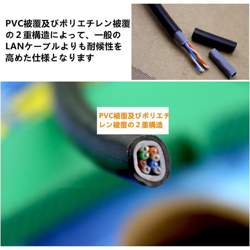 NIMARUNI CAT5e 屋外仕様 2重被覆 LANケーブル 屋外用 コネクタ付 インターネットケーブル 難燃性 耐候性 ブラック (5｜hands-select-market｜05