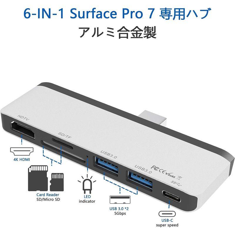 Anikks Surface Pro 7 ハブ 6ポート付き 4K@30Hz HDMIポート USB 3.0ポート×2 Type C ポート｜hands-select-market｜09