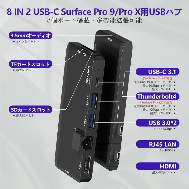 Surface Pro9 USBハブ 8-in-2 マルチポート拡張 Thunerbolt4 USBC ディスプレイ 40Gbpsデータ P｜hands-select-market｜04