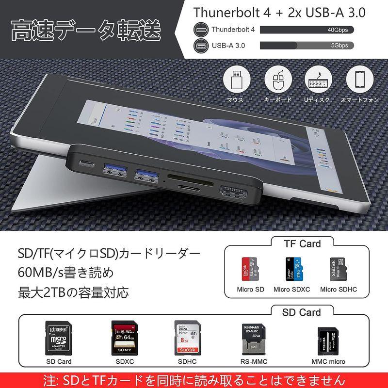 Surface Pro9 USBハブ 6-in-2拡張 マルチポート Thunerbolt4 USBC 4Kディスプレイ 40Gbpsデータ｜hands-select-market｜06
