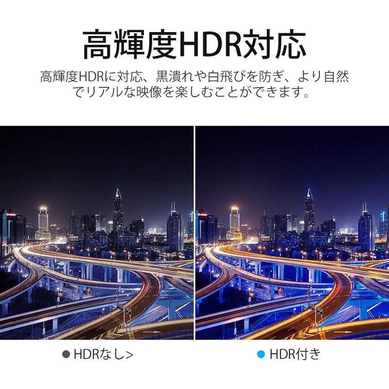 HDMI切り替え器2.0 3入力1出力 4k@60hzHDCP2.2HDR対応 リモコン付属PS5/PS4/Nintendo Switch対｜hands-select-market｜06