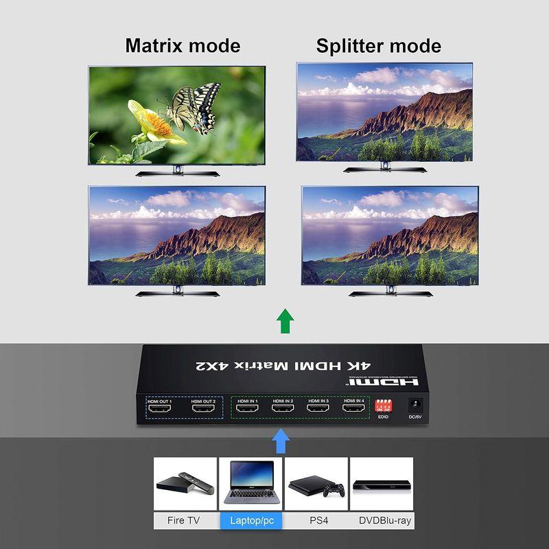 FERRISA 4K HDMI マトリックス セレクター 4入力2出力 音声分離器（光デジタル・オーディオ分離）HDMI スイッチャー スプ｜hands-select-market｜02