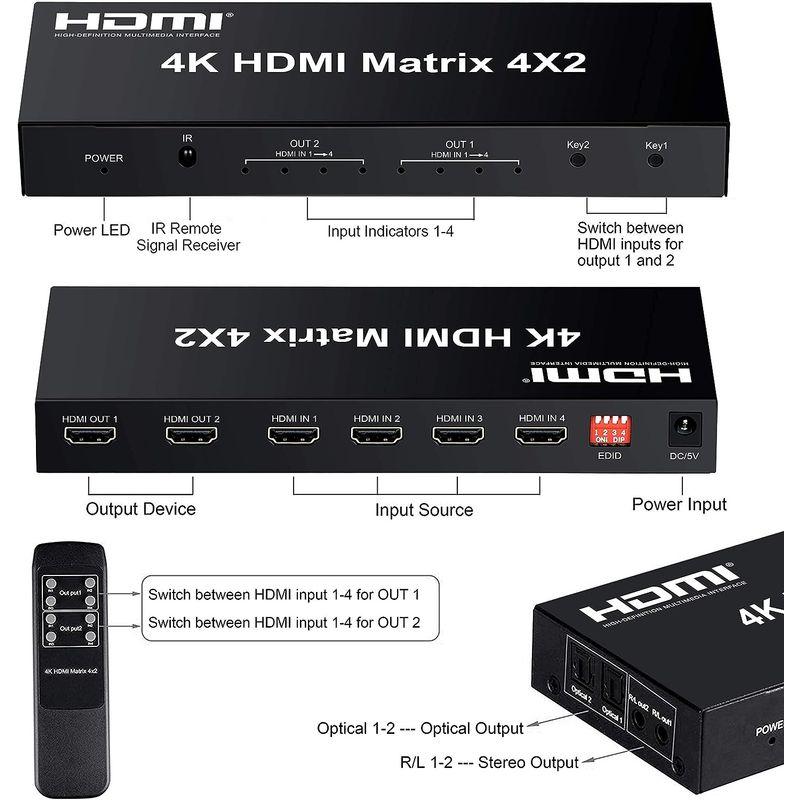 FERRISA 4K HDMI マトリックス セレクター 4入力2出力 音声分離器（光デジタル・オーディオ分離）HDMI スイッチャー スプ｜hands-select-market｜05
