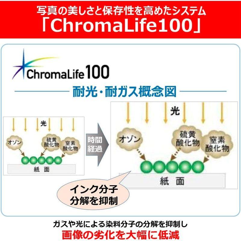 Canon 純正 インクカートリッジ BCI-371(BK/C/M/Y/GY)+370 6色マルチパック BCI-371+370/6MP｜hands-select-market｜03