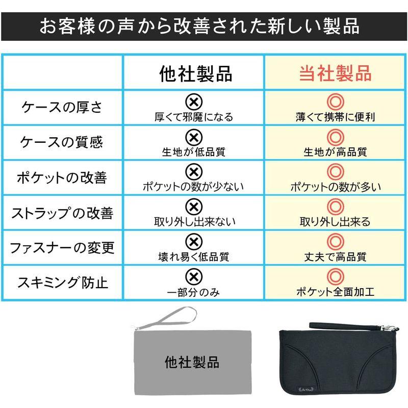 GetWing パスポートケース スキミング防止 セキュリティポーチ パスポートカバー 薄型 16ポケット ブラック｜hands-select-market｜03