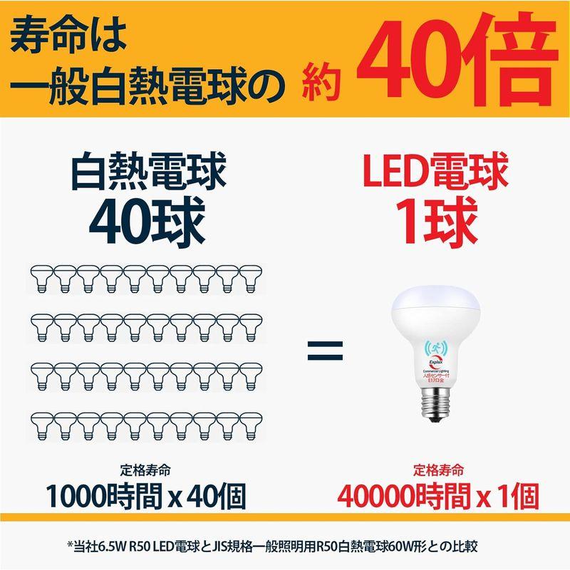 Explux LEDレフ電球 E17口金 人感・明暗センサー付 60W形相当・600lm 電球色 密閉型器具でも感知 自動点灯・消灯 人感電｜hands-select-market｜03