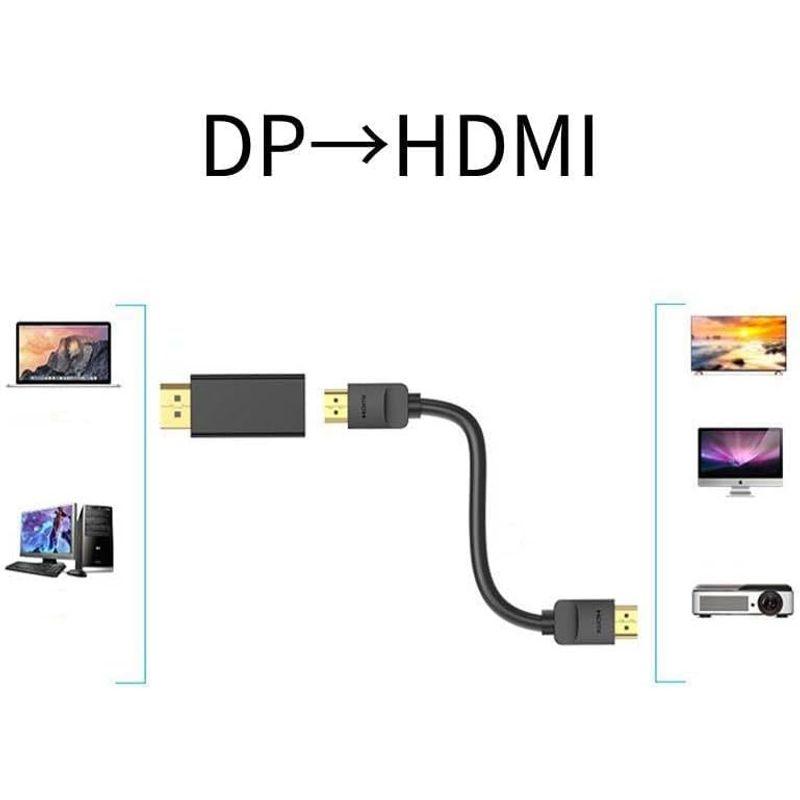 DisplayPort→HDMI変換プラグ dp→hdmi DisplayPortオス HDMIメス 変換アダプター (HDMI1.3)｜hands-select-market｜05