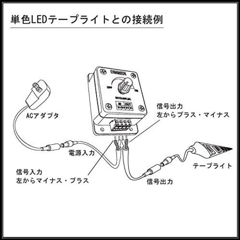 Kaito Denshi(海渡電子) 調光器 LED 照明 テープライト ダイヤル式 無段階 12V 24V 最大8A DCプラグ DCジャ｜hands-select-market｜03