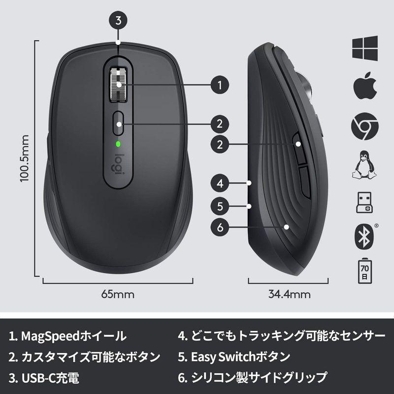 ァイターアワード ロジクール MX ANYWHERE 3 ワイヤレス モバイルマウス MX1700GR Unifying Bluetooth 高速スクロールホ