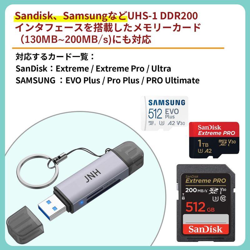JNH SDカードリーダー CR-UD201 USB 3.2 DDR200モード 最高190MB/ｓ超高速転送 Type-C OTG対応 2｜hands-select-market｜08