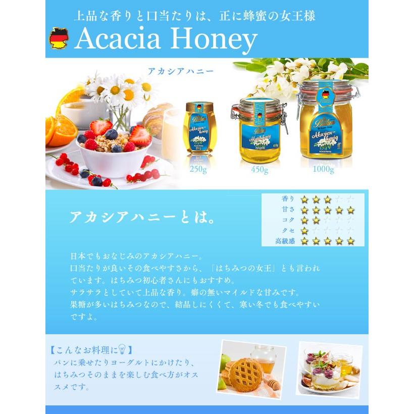 送料無料 バリムハニー選べるドイツ産はちみつ450g×2個セット Balim(バリム)ハニー ハチミツ 蜂蜜 ハニーデュー 甘露蜜 はちみつ、シロップ バリム ドイツ産はちみつ 250g×5種セット ブロッサムハニー アカシアハニー ブラックフォレストハニー パインハニー チェスナッツハニー ドイツ産 百花蜂蜜 百花蜜 Balim(バリム)ハニー はちみつ ハチミツ ハニーデュー 甘露蜜