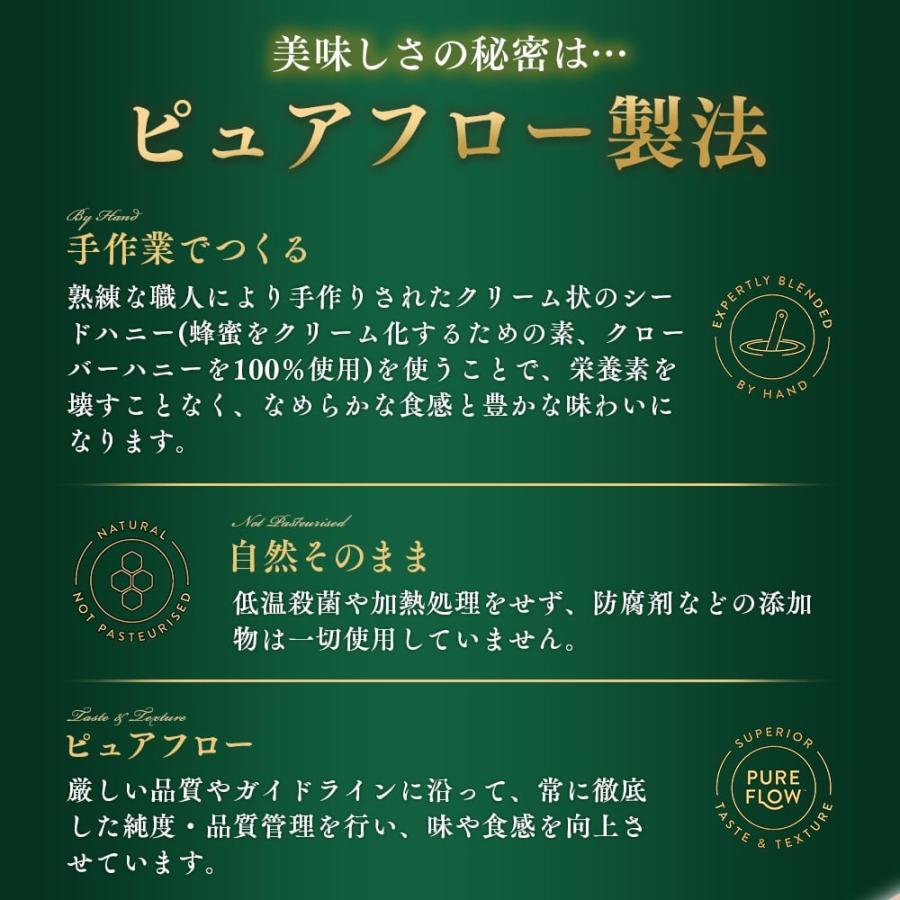 はちみつ クローバーハニー 250g 非加熱 無農薬 無添加 ニュージーランド産 プレミアム 生はちみつ 蜂蜜 | ハニーバレー | 15