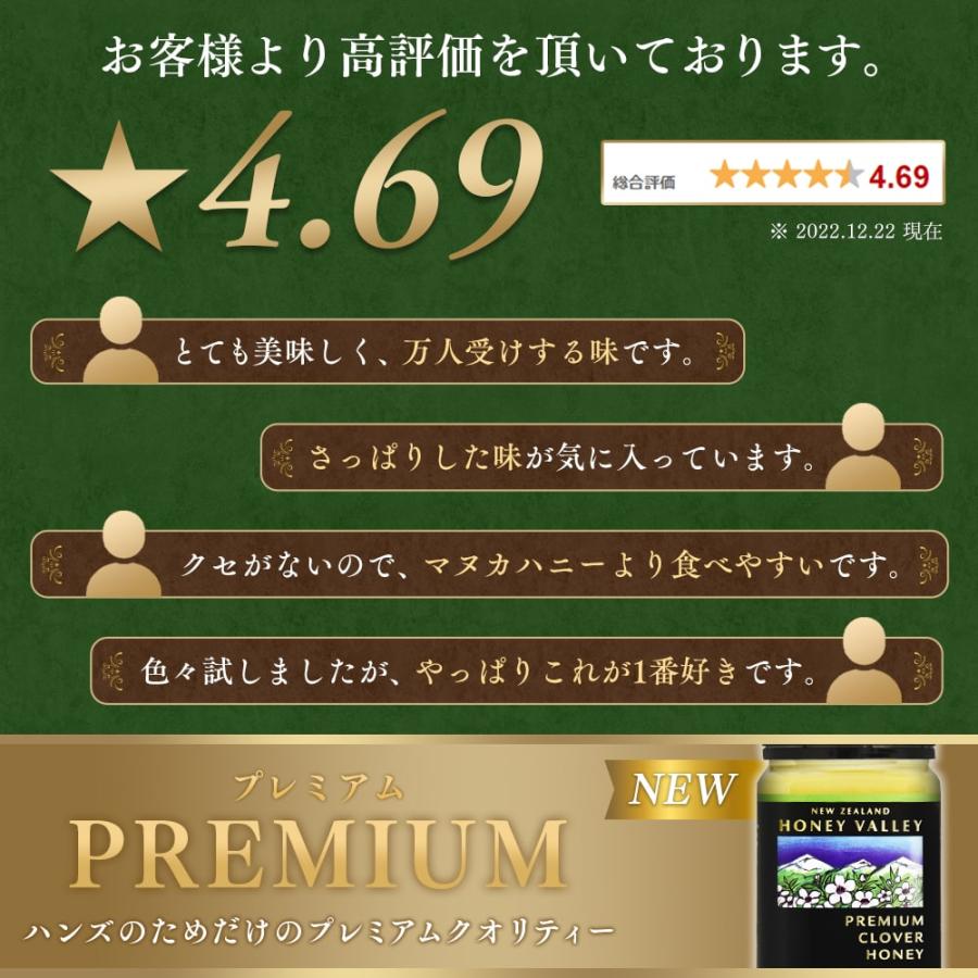 ハニーバレー はちみつ クローバーハニー 250g 非加熱 無農薬 無