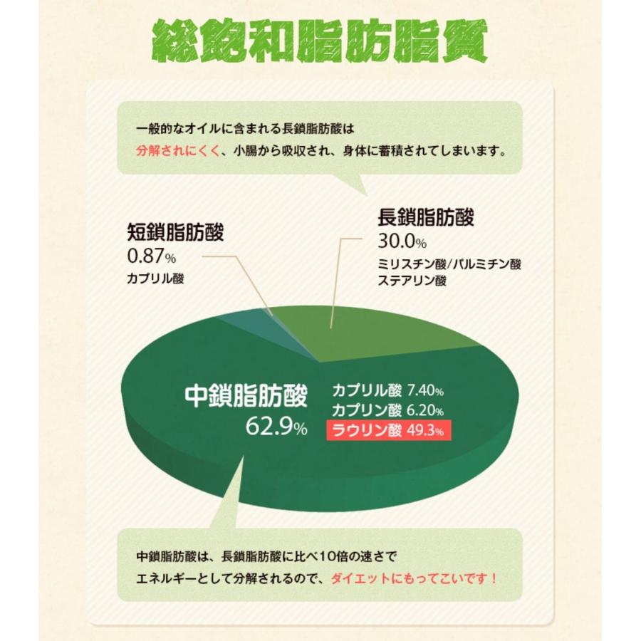 ココナッツオイル オーガニック エクストラバージン ココナッツオイル 400g(432mL)×3個 有機JAS認証 エキストラバージン | Hands（食品） | 13
