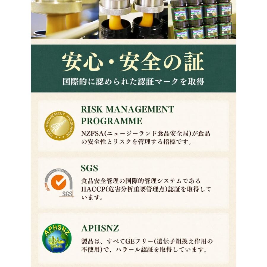 マヌカハニー UMF5+ 残留農薬検査済み 無農薬 非加熱 無添加 MGO83以上 プレミアム はちみつ 蜂蜜 ハニーバレー マヌカ 250g×2個 | ハニーバレー | 11