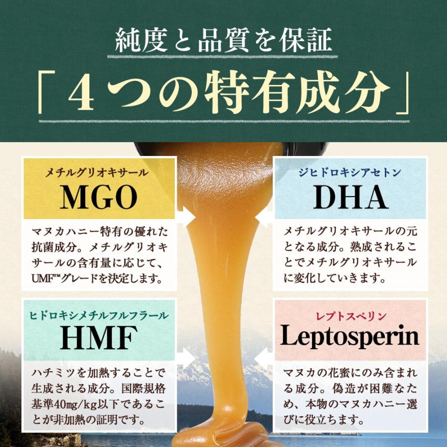 マヌカハニー UMF10+ 250g 2個セット  無農薬 無添加 非加熱 MGO261以上 はちみつ 蜂蜜 プレミアム ハニーバレー｜hands｜14