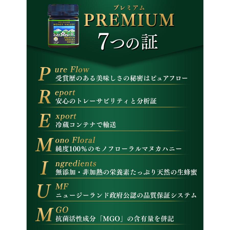 マヌカハニー UMF15+ 残留農薬検査済み 無農薬 無添加 非加熱 MGO512以上 プレミアム はちみつ マヌカ 蜂蜜 ハニーバレー 250g×2個 | ハニーバレー | 10