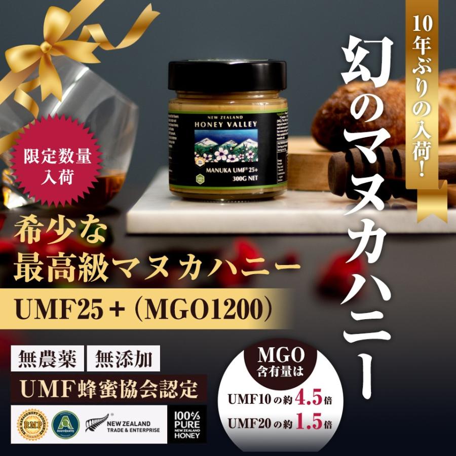 マヌカハニー UMF25+ 300g  無農薬 無添加 非加熱 MGO1200以上 はちみつ 蜂蜜 ハニーバレー｜hands｜06