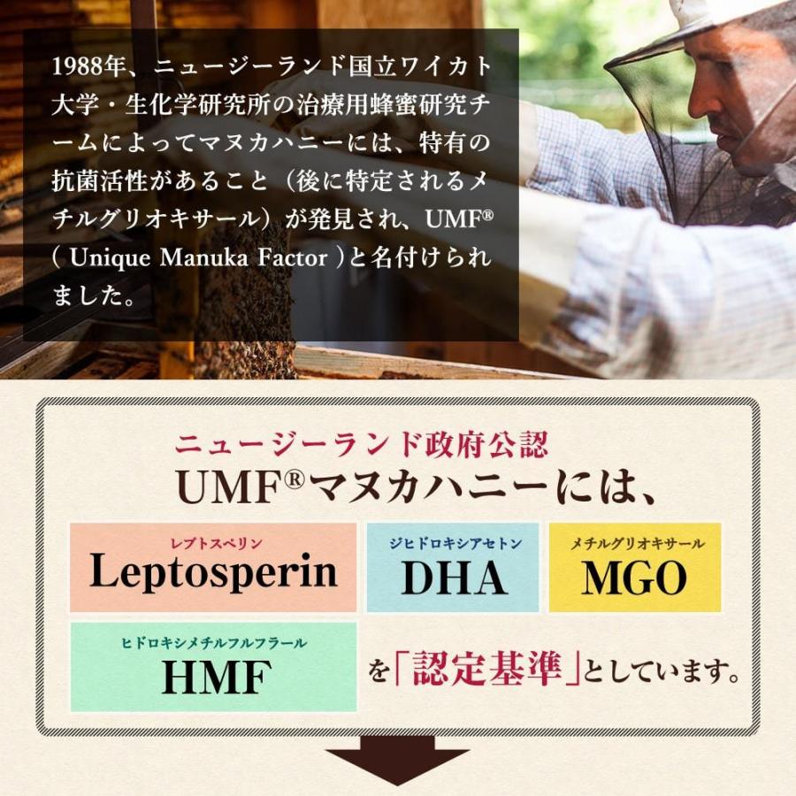 マヌカハニー UMF25+ 300g  無農薬 無添加 非加熱 MGO1200以上 はちみつ 蜂蜜 ハニーバレー｜hands｜14