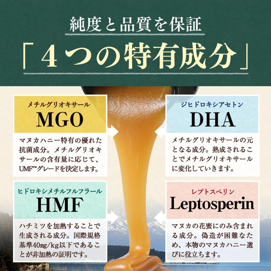 ハニーバレー マヌカハニー UMF15+ 250g 無農薬 非加熱 無添加 ハニーバレー マヌカハニー UMF15+ 250g 無農薬 非加熱 無添加