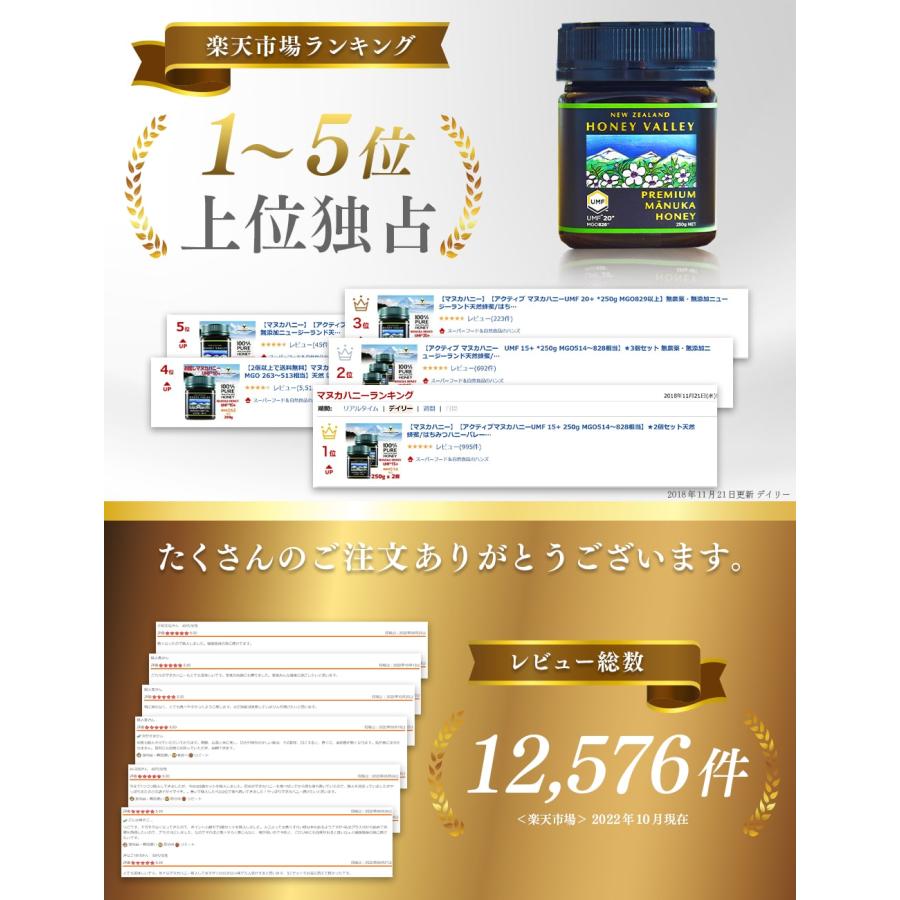 マヌカハニー UMF15+ 250g  無農薬 無添加 非加熱 MGO512以上 はちみつ 蜂蜜 プレミアム ハニーバレーお試し｜hands｜07