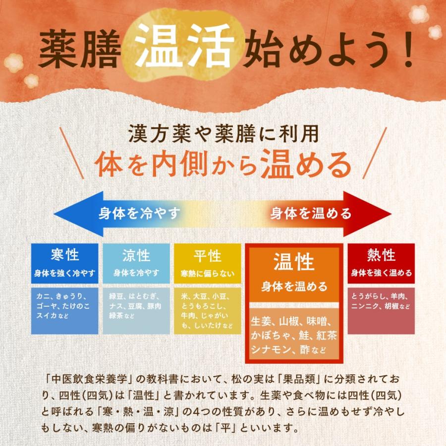 松の実 有機 松の実 50g 特級AAグレード オーガニック 無農薬 ノンオイル 無塩 生 まつのみ ピノレン酸 ナトゥリー | NaTruly | 14