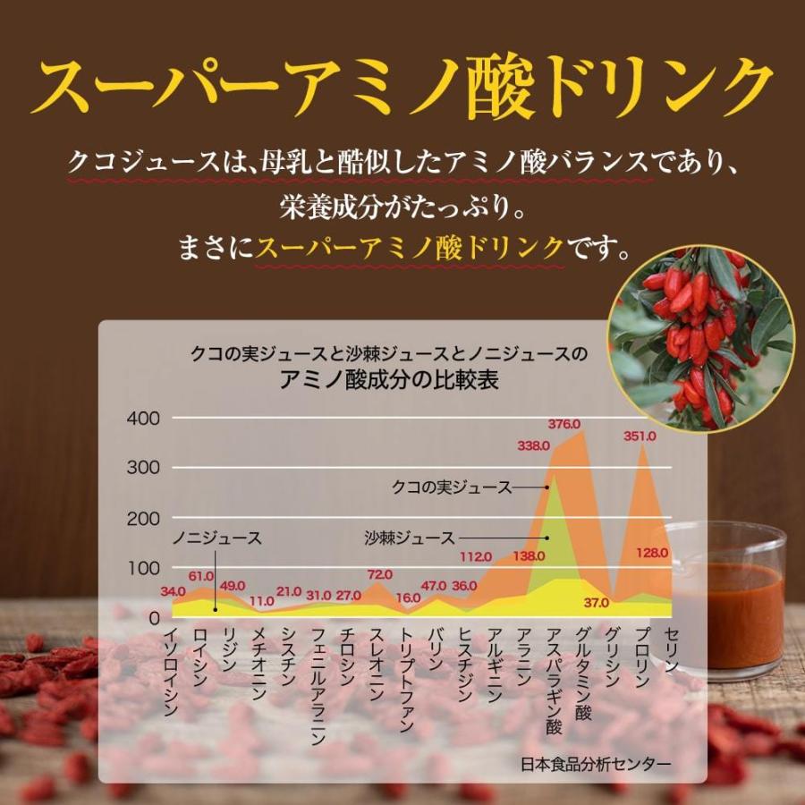 有機JAS認証 オーガニック 有機スーパーフルーツジュース3種セット