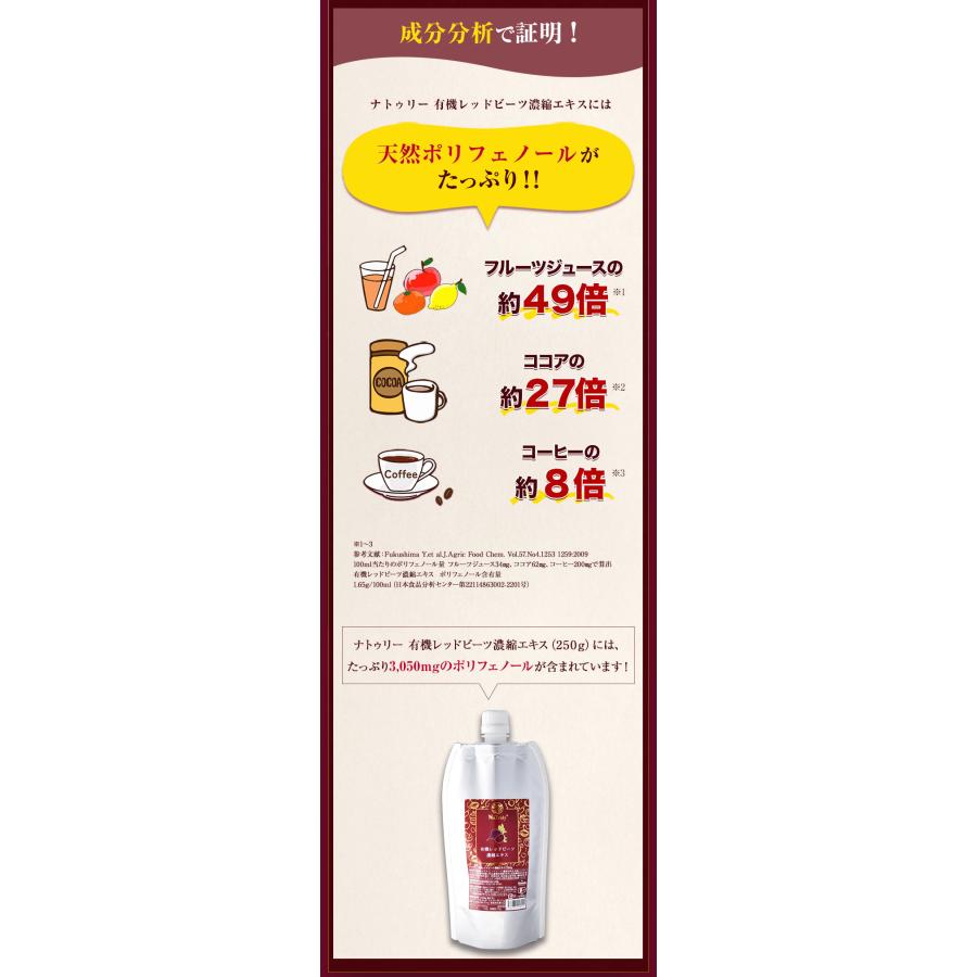 レッドビーツ ナトゥリー 有機レッドビーツ 濃縮エキス 250g オーガニック 有機JAS認証 10倍濃縮 ビーツジュース 100% | NaTruly | 08