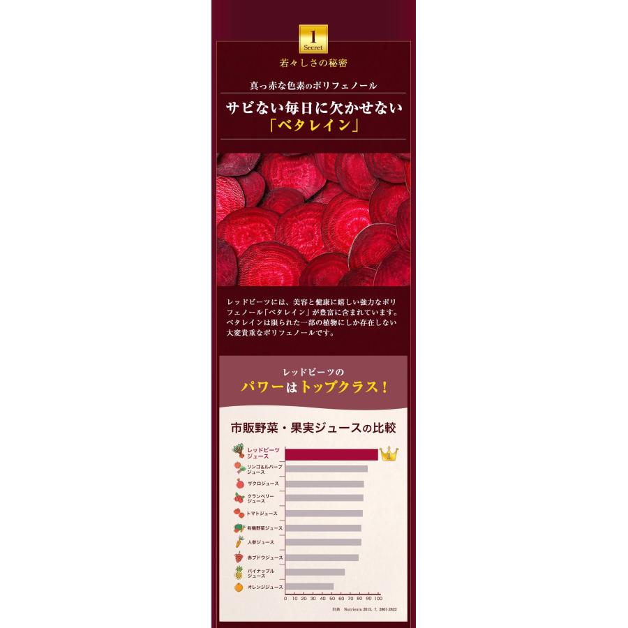 レッドビーツ ナトゥリー 有機レッドビーツ濃縮エキス250gとレッドビーツ濃縮エキススティック20g×7本 10倍濃縮 ビーツジュース [初回限定5セットまで] | NaTruly | 06